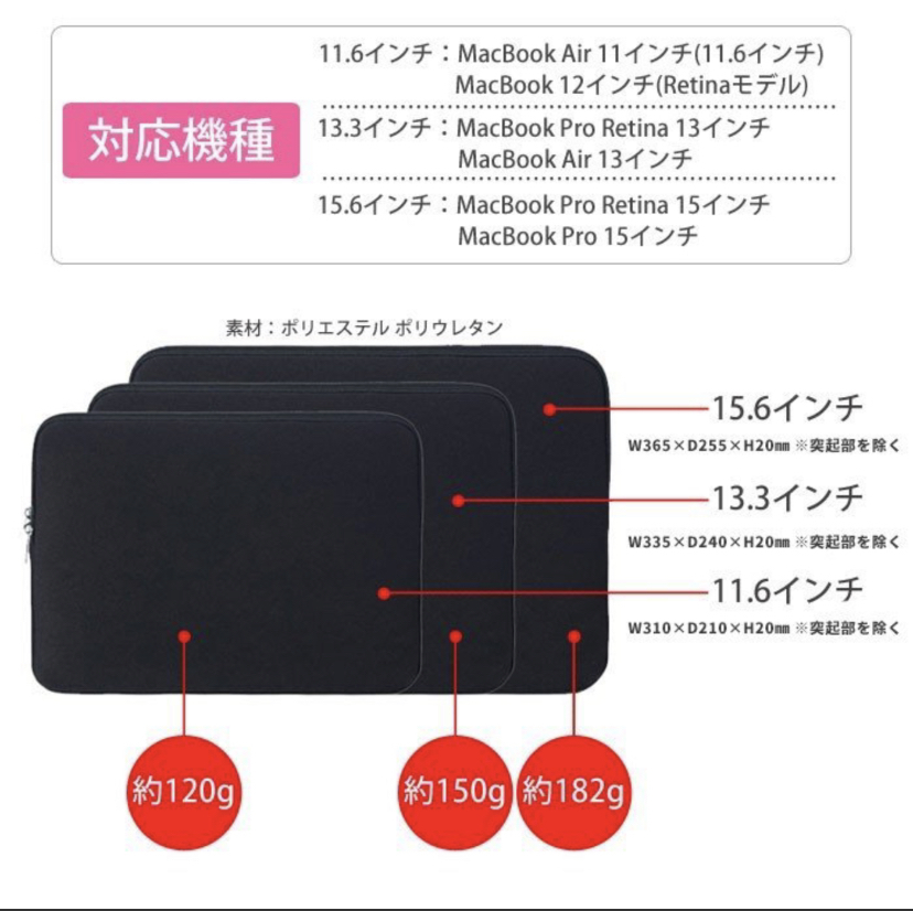 パソコンケース ブラック 13.3インチ 利便性が高い ノートパソコン ケース パソコンバッグ pcケース 韓国 風 Macbook surface タブレット_画像3
