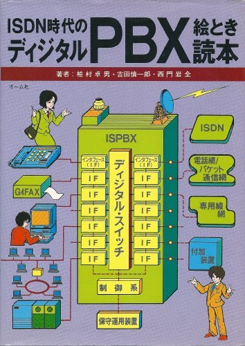 [ used ] ISDN era. digital PBX. time reader (. time reader series )