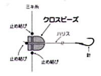 期間限定！感謝価格！回転クロスビーズの砲弾型（大）夜光グリーン１００個が激安！ミキイト5～16号ハリス５～１２号対応_画像3