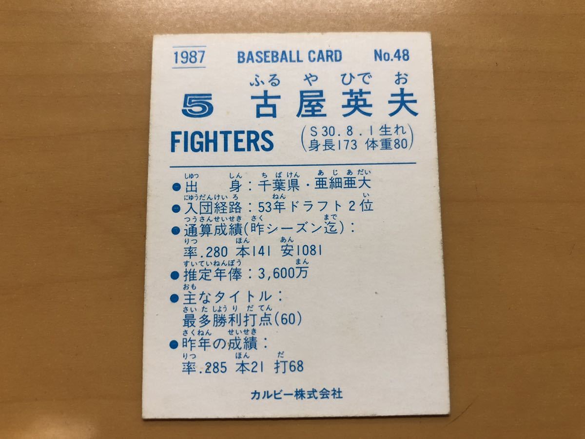 カルビープロ野球カード 1987年 古屋英夫(日本ハム) No.48_画像2