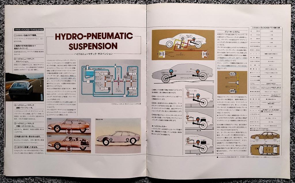 ★シトロエン パラス CX2400 国内 正規代理店配布 当時物カタログ！☆ CITROEN PALLAS CX2400 ハイドロニューマチック 仏車 旧車カタログ_画像8