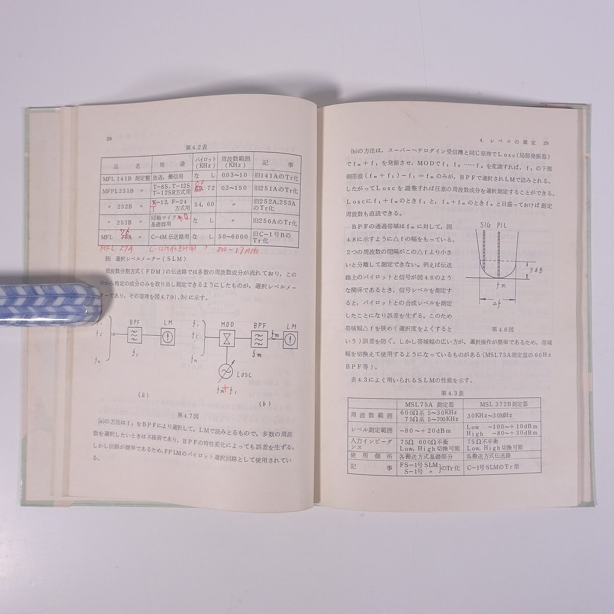 搬送測定法 NTT 日本電信電話公社 電気通信共済会 1968 単行本 物理学 工学 工業 電磁気学 電話 通信 ※書込あり_画像8