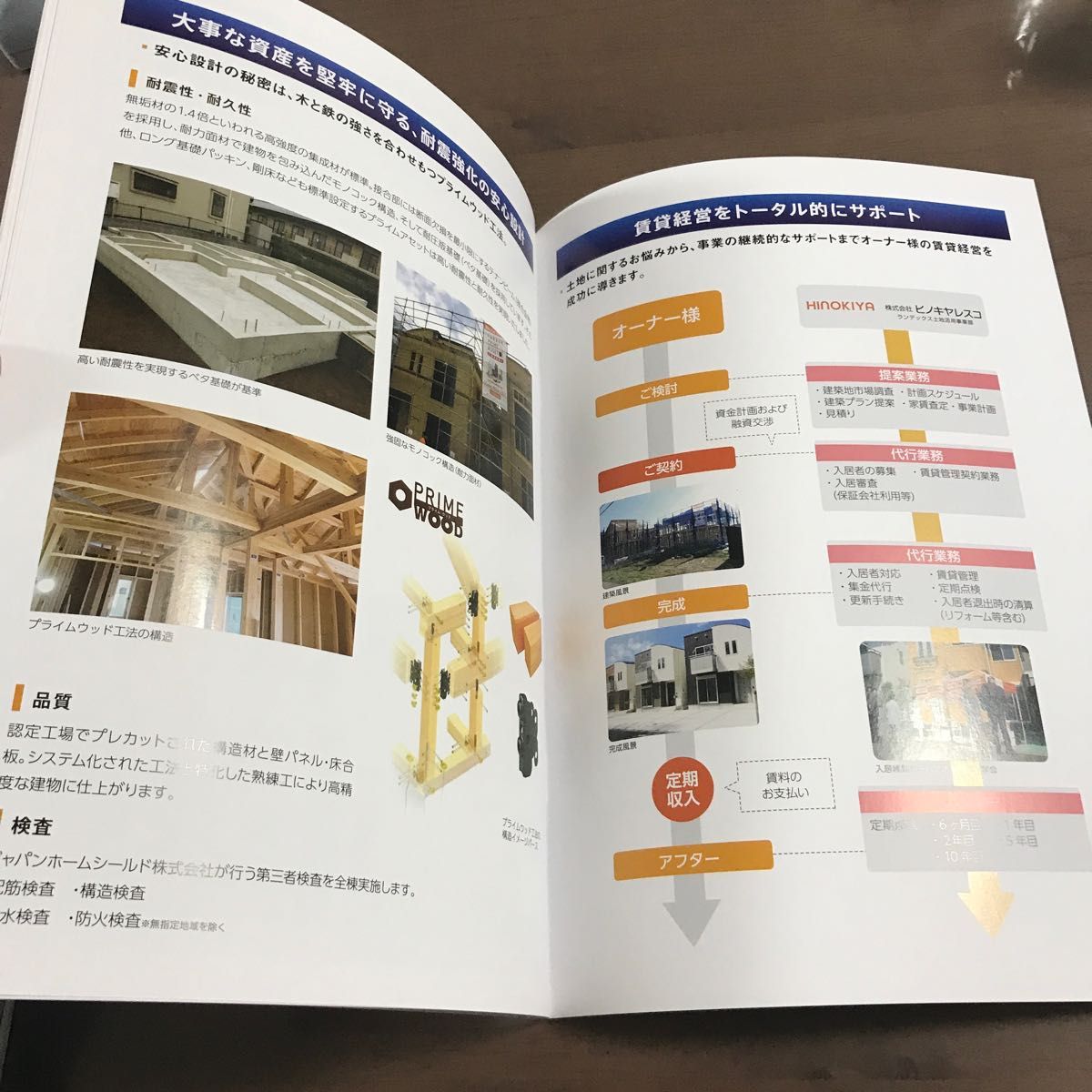 ヒノキヤレスコ 税金 賃貸経営 マンション アパート 不動産カタログ