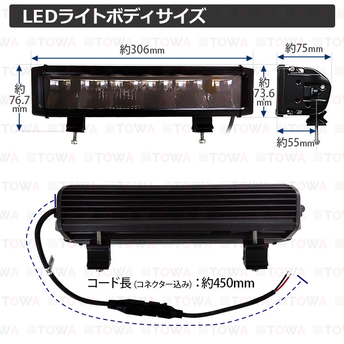 e1060-60w LED作業灯 60w 12v 24v 防水 船舶用 補助灯 タイヤ灯 路肩灯 サーチライト LED集魚灯 LED投光器 バックランプ デッキライト_画像5