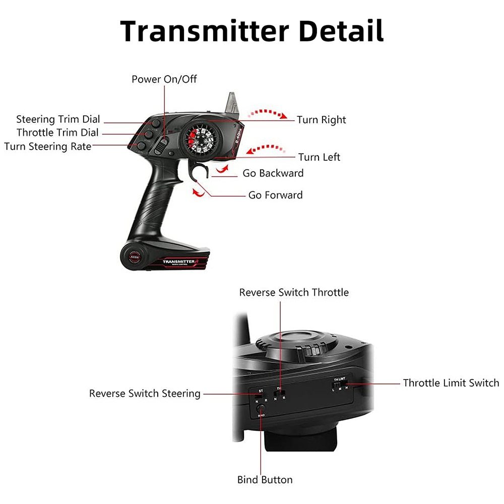  bargain *AX5S 2.4ghz 3CH transmitter receiver digital radio remote control transmitter . receiver Rc car boat 