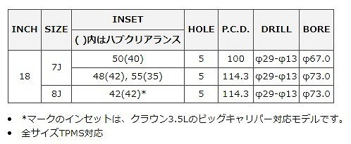 MID RMP 050F ホイール ハイパーメタルコート/ミラーカット 18インチ×8J +42 5H114 国産車 入数：1台分(4本)_画像2