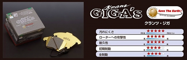 クランツ/KRANZ ジガ ブレーキパッド フロント オペル ベクトラ A(XC) XC200 2.0GLS/CD/CD-X 1990年12月～1995年10月 GF401_画像2