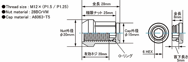 協永産業/KYO-EI 極限ナット(アルミキャップ付き) ブラック M12×P1.25 キャップカラー：ブラック 入数：1セット(16個) HP36KK_画像2