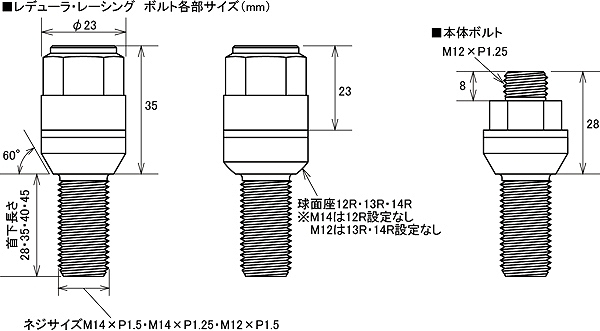 協永産業/KYO-EI Kics レデューラレーシング ボルトセット ブルー M14×P1.5 入数：1セット(4個) KIC8035U4_画像3