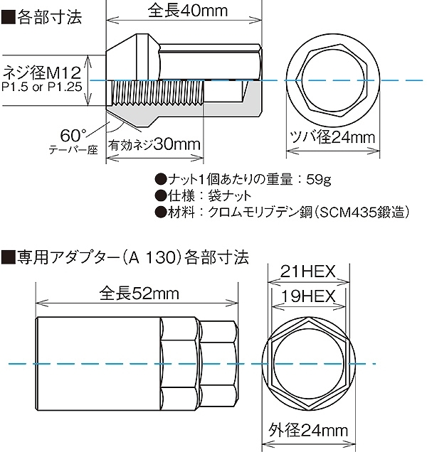 協永産業/KYO-EI ヘプタゴン・キャリバー24 ブラック M12×P1.5 7角形ロング袋ナット 入数：1セット(24個) HPC01K-24_画像2