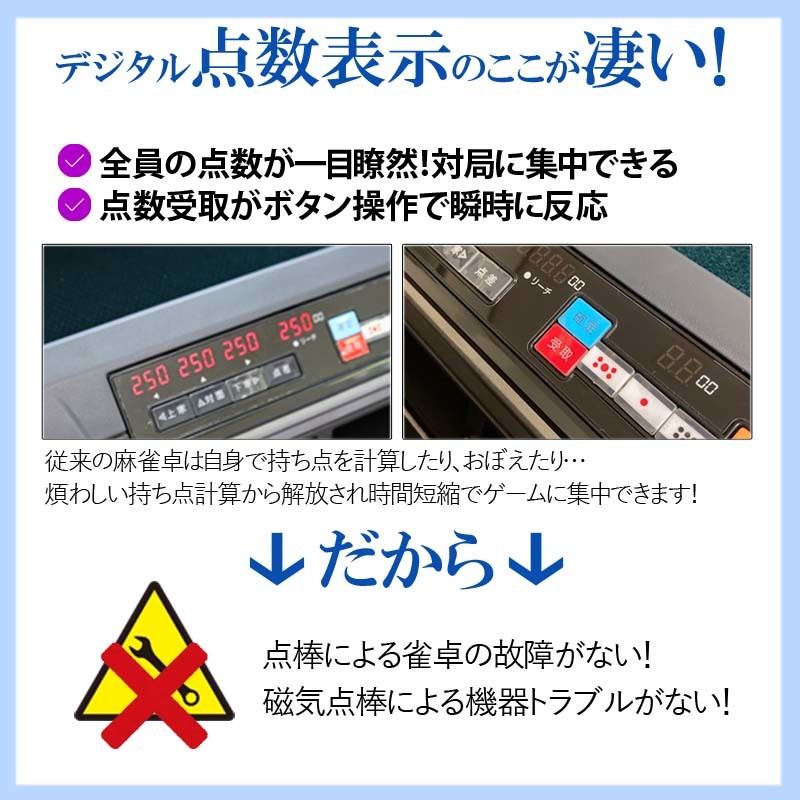座卓式全自動麻雀卓 点数表示 座卓 マージャン卓 雀荘牌28ミリ牌 座卓式全自動麻雀卓 点数表示 座卓 マージャン卓 雀荘牌28ミリ牌