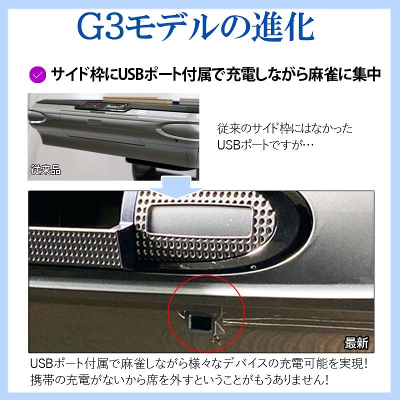 座卓式全自動麻雀卓 点数表示 座卓 マージャン卓 雀荘牌28ミリ牌 座卓式全自動麻雀卓 点数表示 座卓 マージャン卓 雀荘牌28ミリ牌