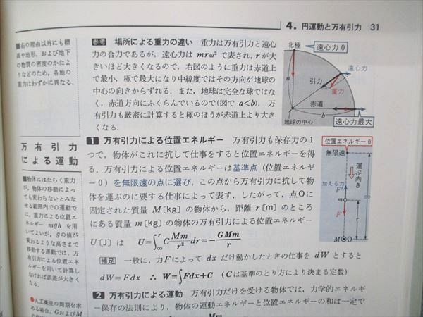 UQ05-053 数研出版 新制 大学受験 新総括 物理 1984 力武常次 13 m6C_画像5