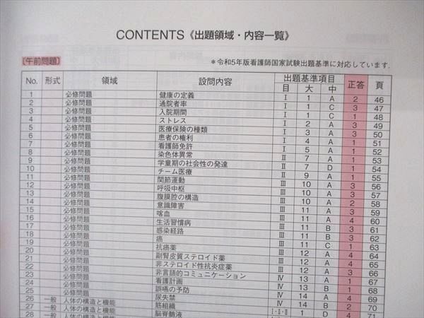 UQ06-060 Gakken/学研メディカル秀潤社 看護師国家試験 チャレンジテスト 解答解説書2/3 2023年合格目標 未使用 計2冊 20S3C_画像3