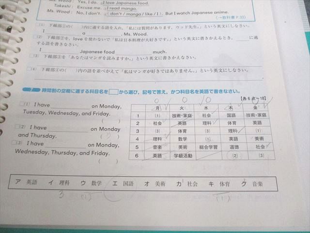 UO12-074 個別指導Z-NET SCHOOL 中1 英語/数学/国語/理科/社会 計5冊 ★ 00L2D_画像5