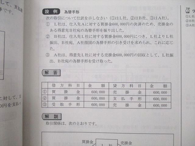 UO27-056 LEC東京リーガルマインド 公認会計士試験 上級フォーサイト 問題集等 2022年合格目標テキストセット ほぼ未使用★ 00 L4D_画像6