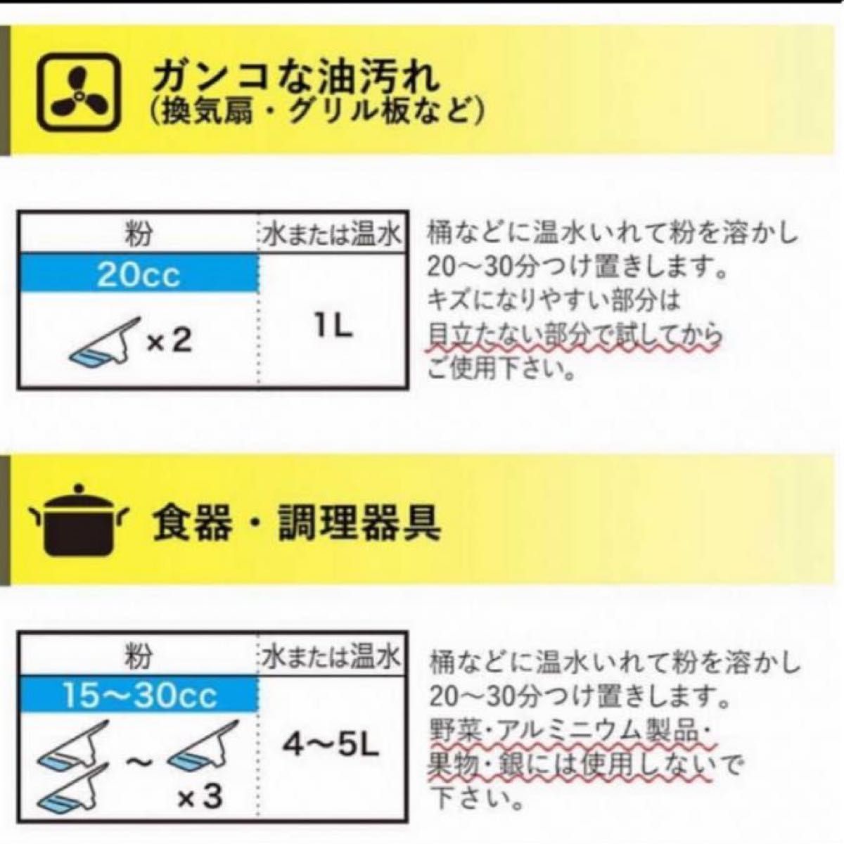 鬼剥離の粉　油汚れ　洗剤　換気扇　衣類　住まい　キッチン　トイレ　風呂