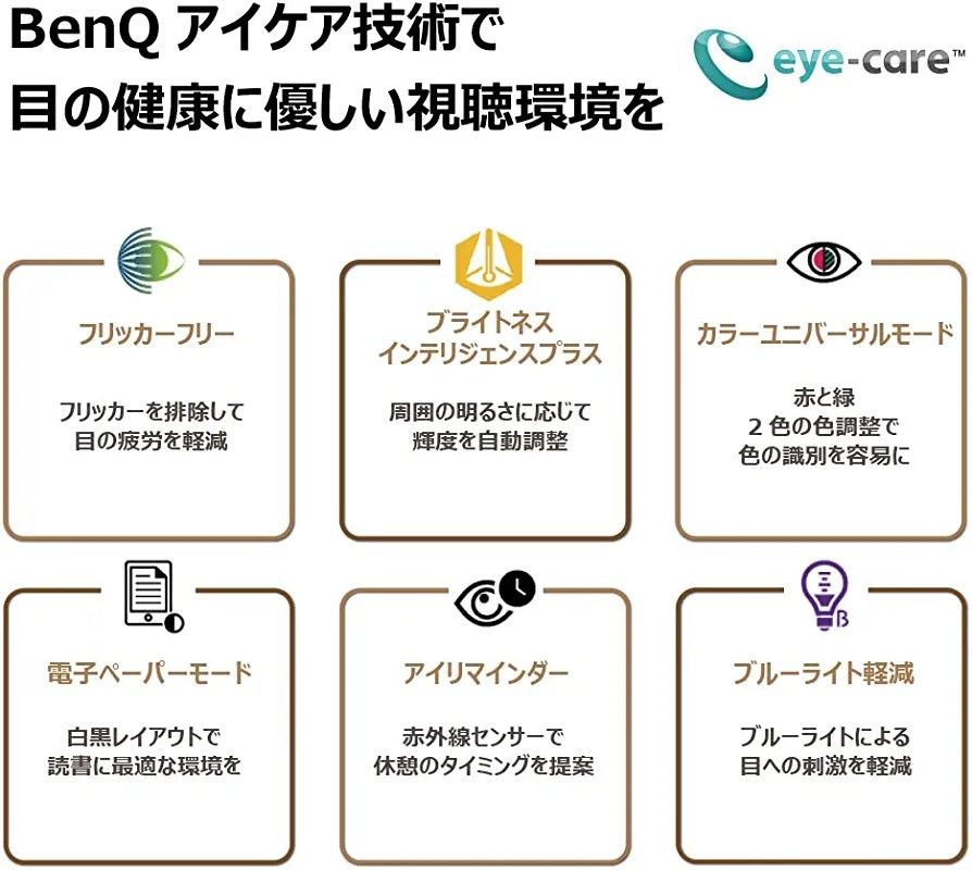 新品未使用】BenQ EW2880U 4K エンターテインメントモニター 28インチ