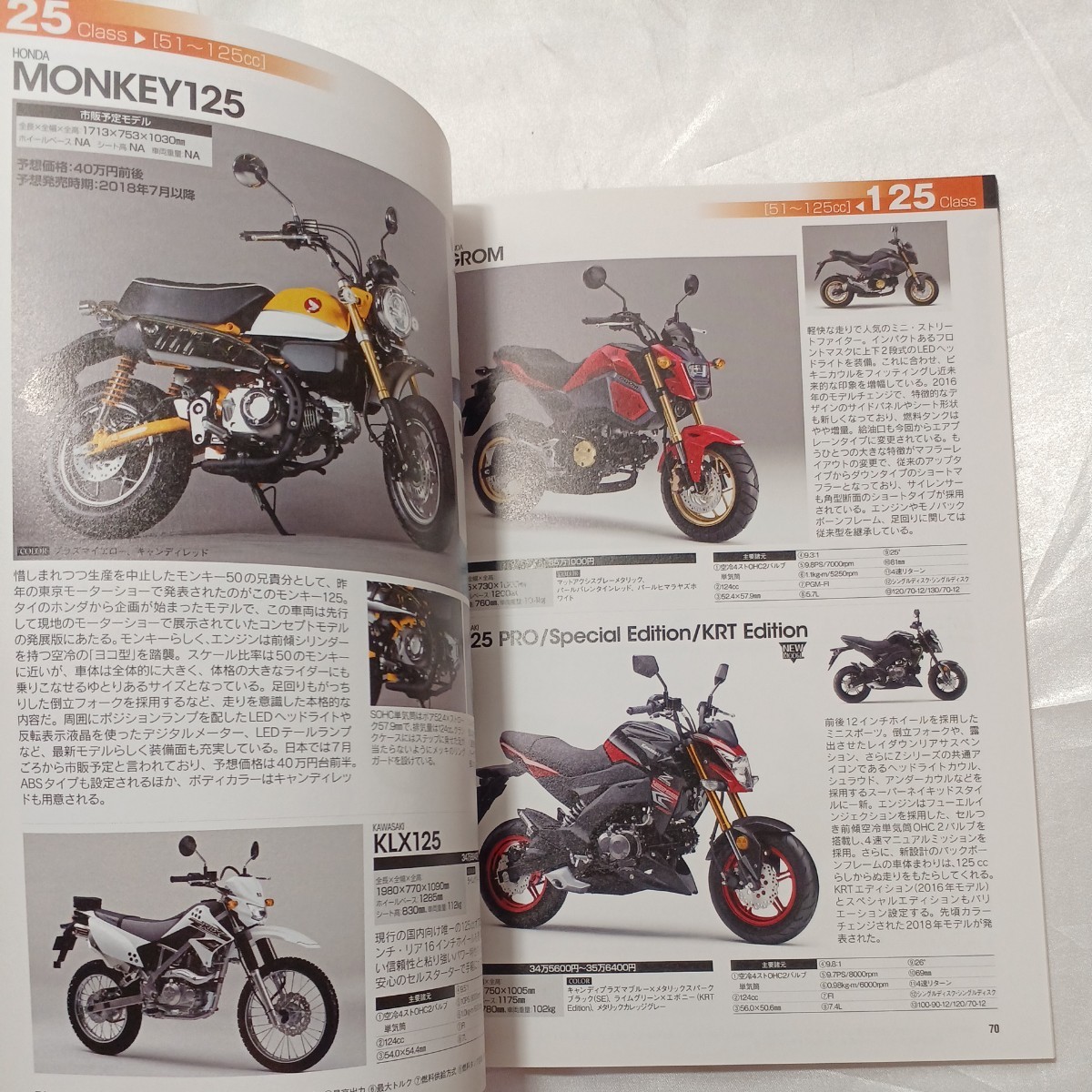 zaa-464♪国産車総図鑑2018　オートバイ2018年4月号別冊付録　Ｈｏｎｄａ/ＹＡＭＡＨＡ/スズキ/Kawasaki国産4メーカー最新版_画像6