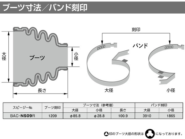 アウトランダー CW4W CW5W ドライブシャフトブーツ フロント アウタ側 左右分 2個セット スピージー Speasy 分割式 ワレ有_画像2