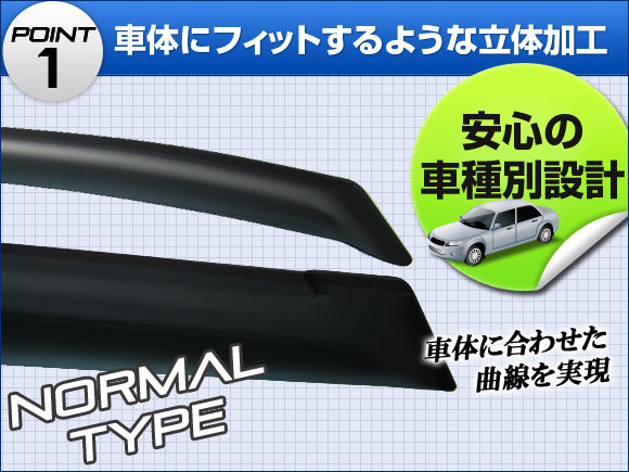 サイドバイザー ニッサン スカイライン BNR32/R32 2ドア 1989年～1994年 AP-SVTH-Ni67 入数：1セット(2枚)_画像2