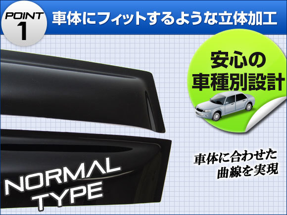 サイドバイザー メルセデス・ベンツ W203(Cクラス) 4ドア 2001年～2007年 AP-SVT-MB07 入数：1セット(4枚)_画像2