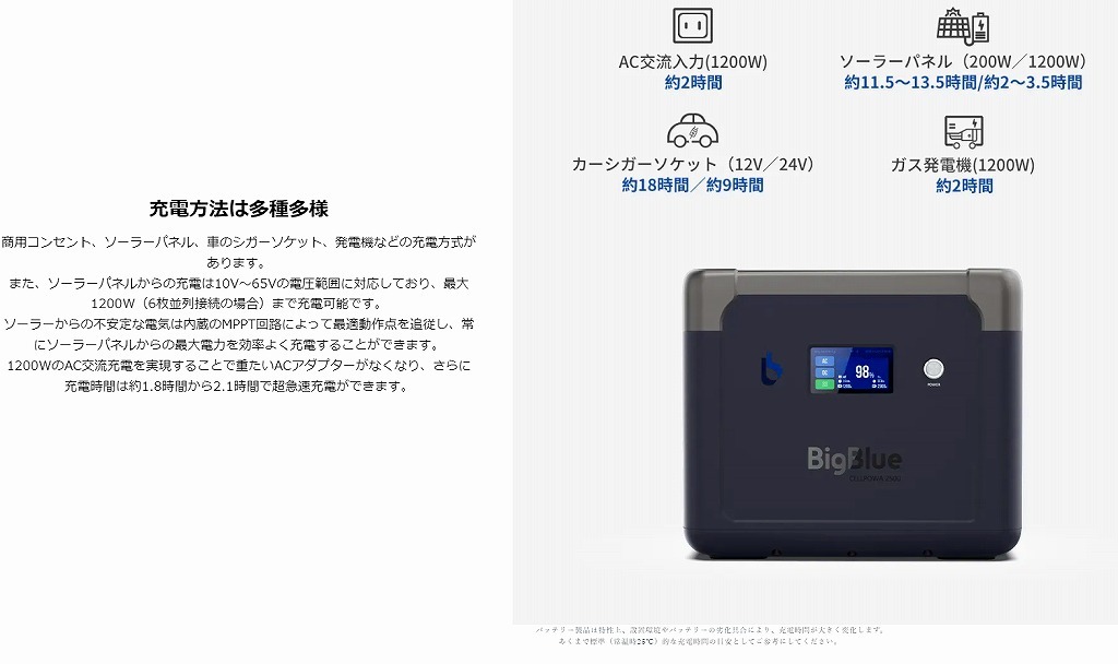 新品】BigBlue Cellpowa 2500 32V 576000mAh 1843.2WH ポータブル電源