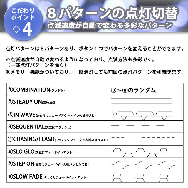 クリスマス 防滴 イルミネーション ストレート ライト 電飾 LED 200球 20m ２色 白 ・ ブルー ８種類点滅 Ａコントローラセット_画像7