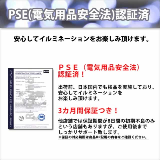 クリスマス イルミネーション 防滴 カーテン ライト ＬＥＤ １６.２５ｍ ９００球 グリーン 緑 ８種類点滅 Ａコントローラセット_画像4