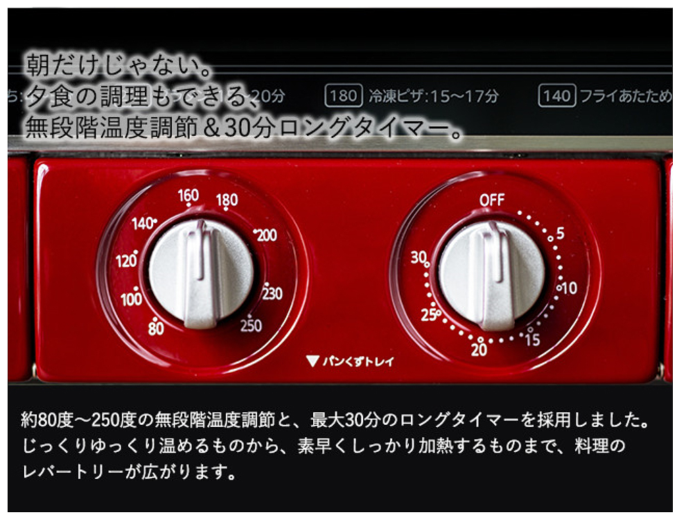 ★タイガー/TIGER/オーブントースターレッド/約80～250度無段階温度調節可能搭載/庫内ガルバリウム鋼板/トリプルヒータ-1300W/新品未使用_画像7