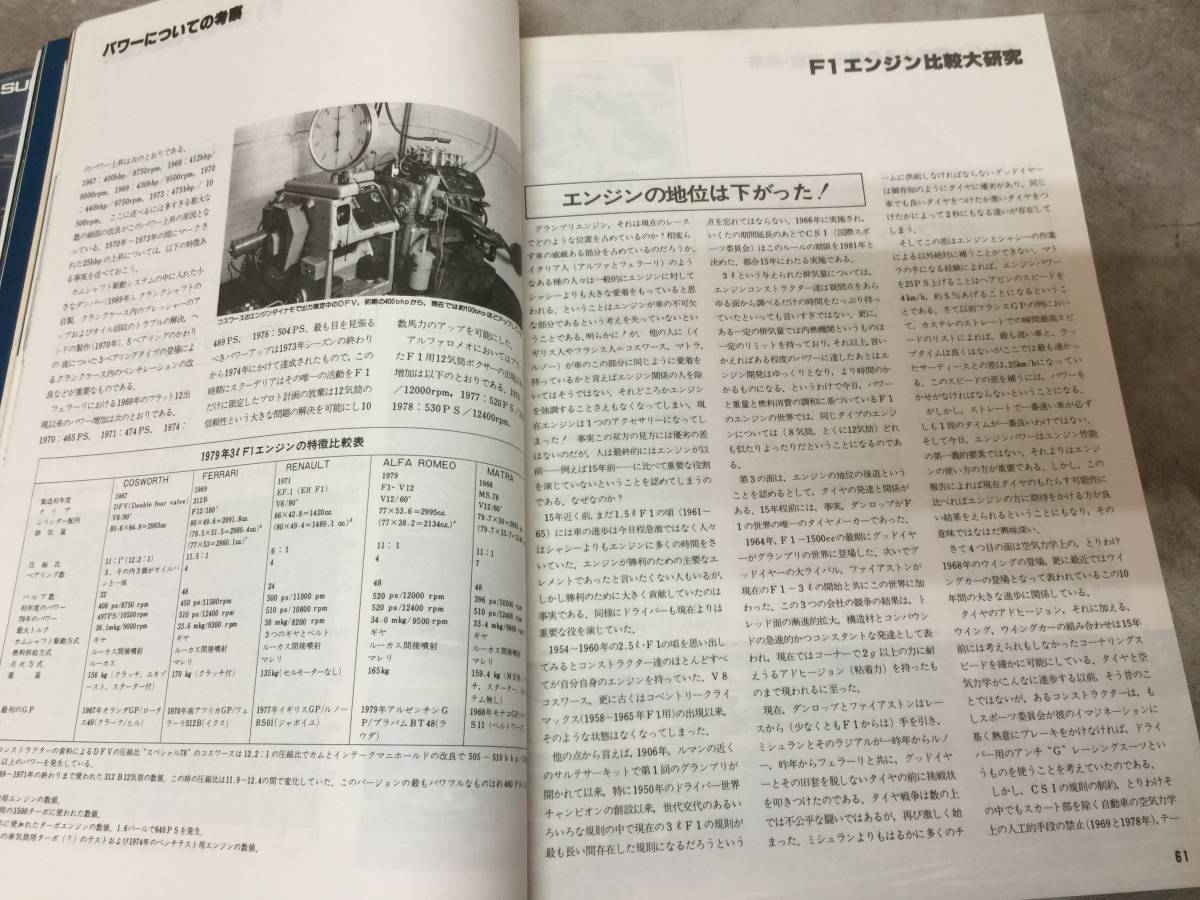 当時物 希少 古本 雑誌 at オートテクニック 1979年10月号 10周年記念増大号 フェラーリ シビック_画像5
