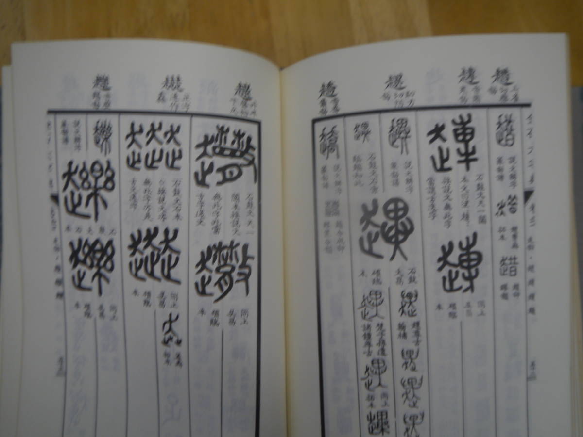 使い勝手の良い P2306H3 金石大字典 上下 二冊セット 中華書局 書道