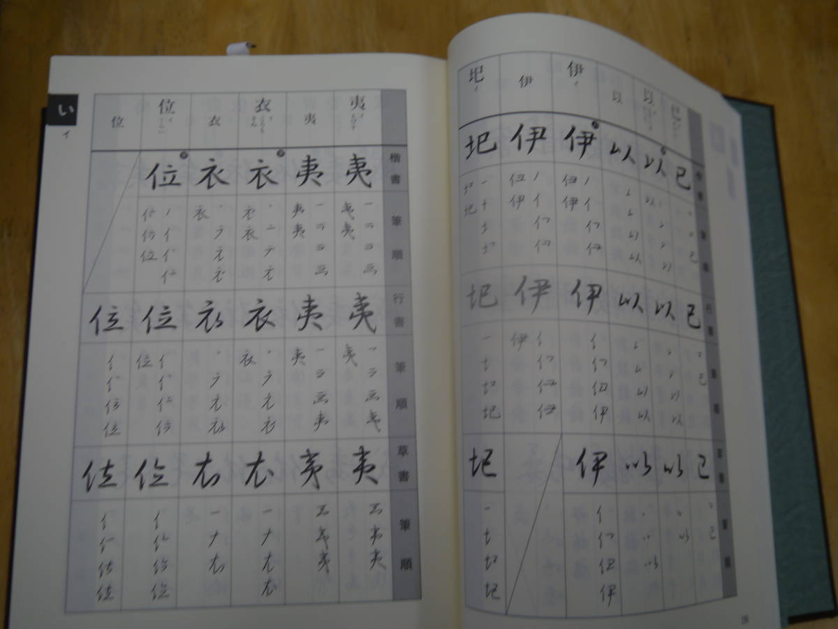 P2306H3 楷行草 三体筆順字典 日本書道協会