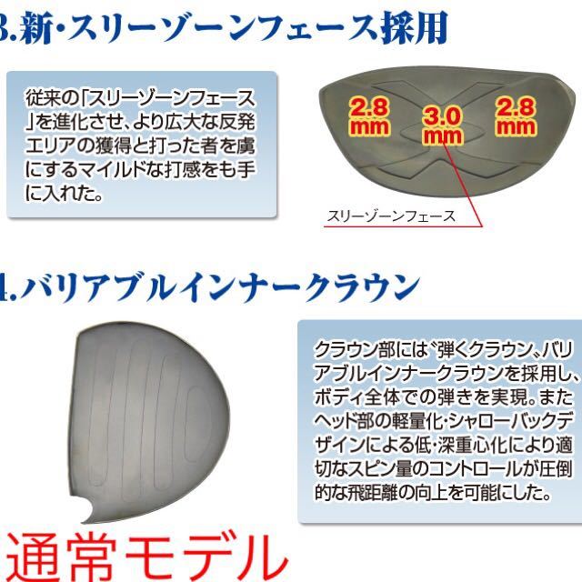 適合高反発加工】日本一404Yで ステルス SIM2 パラダイム ローグ より