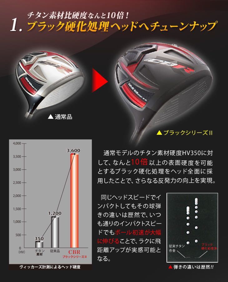 パラダイム ローグ EPIC ステルス2 シム2 ゼクシオ ZX5 g430 TSR3 より