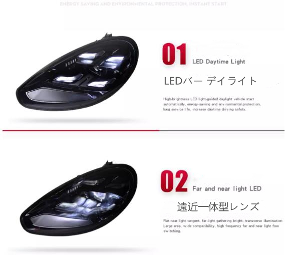 ポルシェ パナメーラ970 2009－2016 高品質 LED ヘッドランプ ヘッドライト 左右セット　外装カスタム 右ハンドル用_画像2