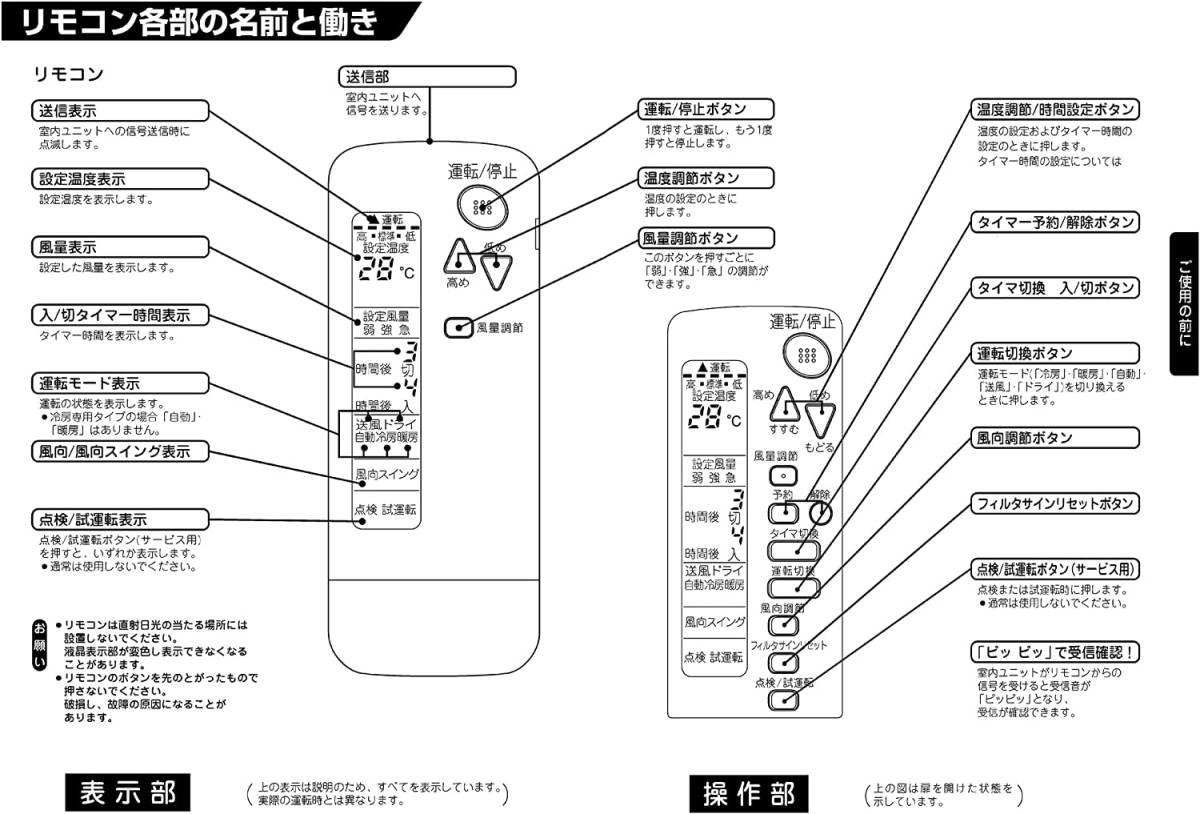 送料無料★新品 未使用★代用リモコン★ダイキン BRC4C105 と互換あり★返金保証あり★純正ではありません！★その8_画像7