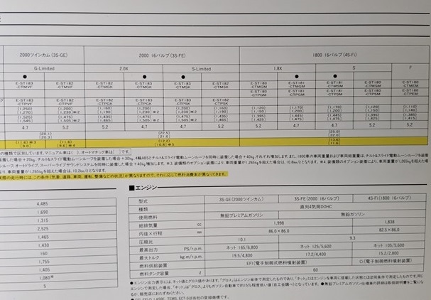 カリーナED　(ST183, ST182, ST180, ST181)　車体カタログ　'89年9月　CARINA ED　古本・即決・送料無料　管理№ 5673h