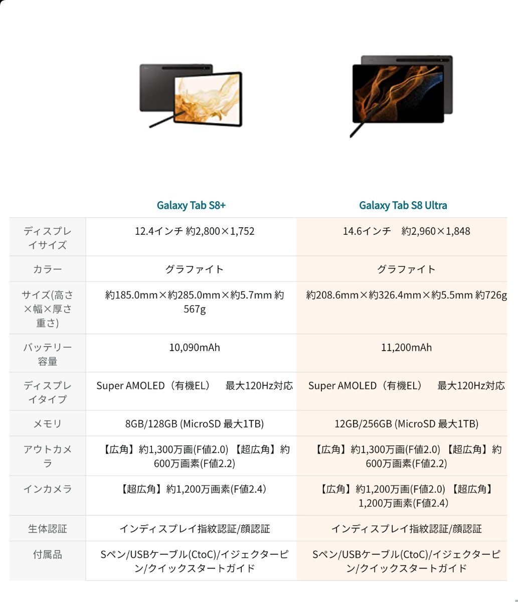 未開封新品】GALAXY TAB S8 ULTRA ギャラクシー タブレット ウルトラ