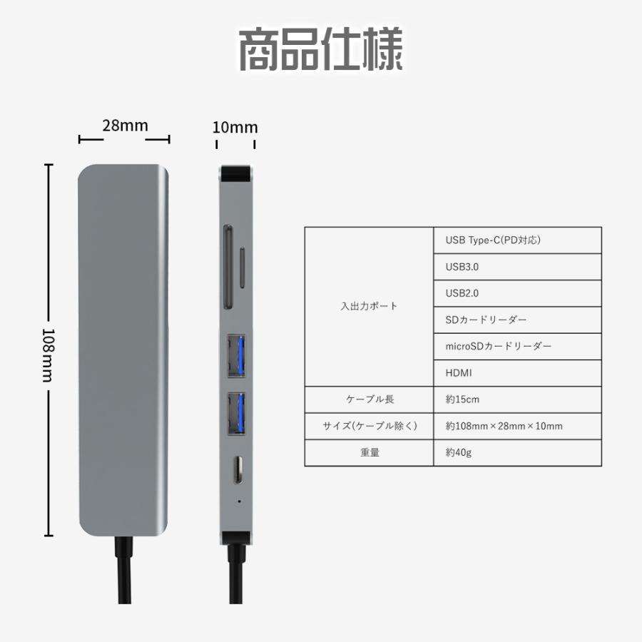 USBハブ Type-C 6in1 PD100W対応 4K対応HDMIポート USB3.0ポート SD/microSDカードリーダー 高速 軽量 送料無料_画像10