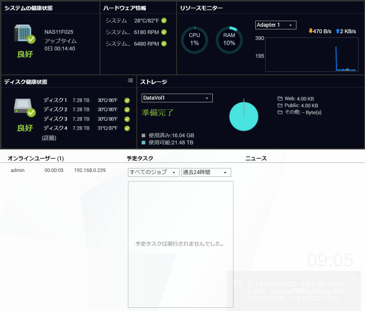 消費税無し NSB-7A4T4RL NAS 超高性能 ELECOM QNAP PCI-e ランサム