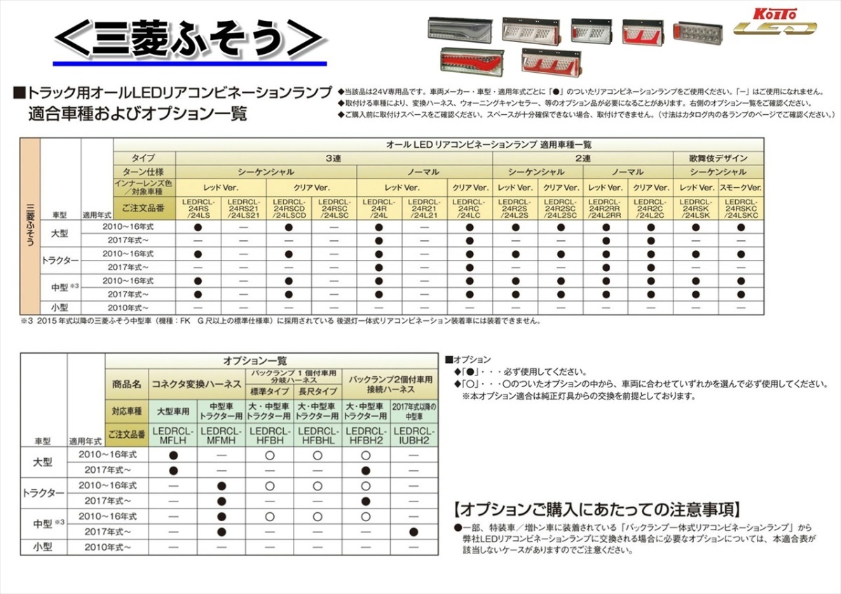 テールランプ 小糸製作所 小糸LEDテール用 ウォーニングキャンセラー 日野大型車用 L/R 2個 1台分 セット LEDRCL-HLWC_画像5