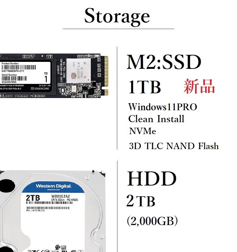 M2:SSD搭載-フル装備!/ i7-6700/ 新品 M2:SSD-1TB/ HDD-2TB/ メモリ