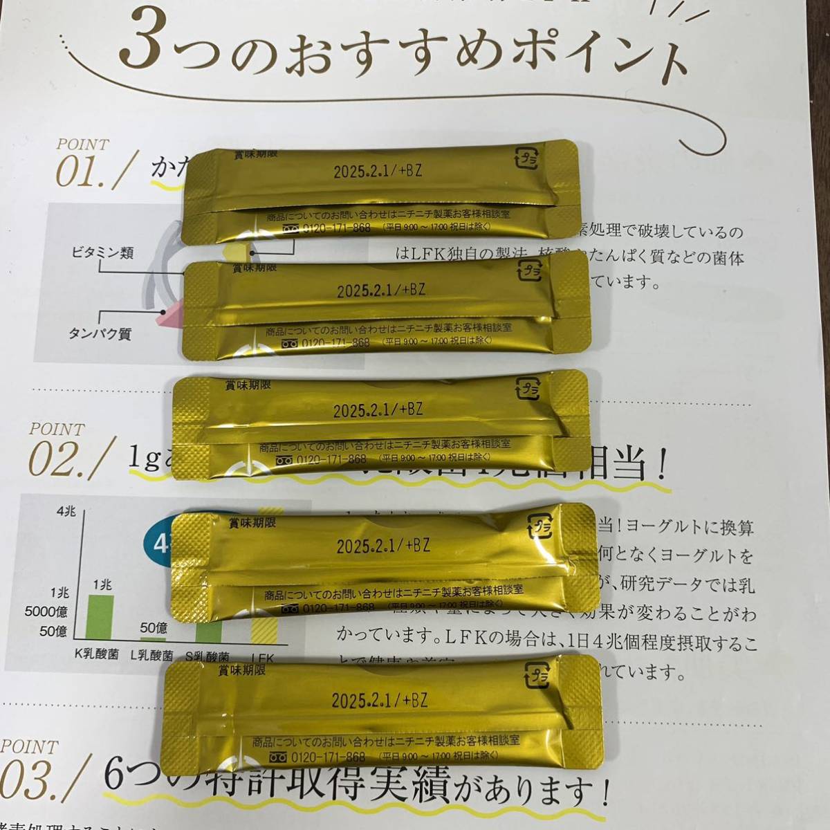 チサフェルナ30包×6箱 乳酸菌含有2兆2000億個 包 ニチニチ製薬 未開封