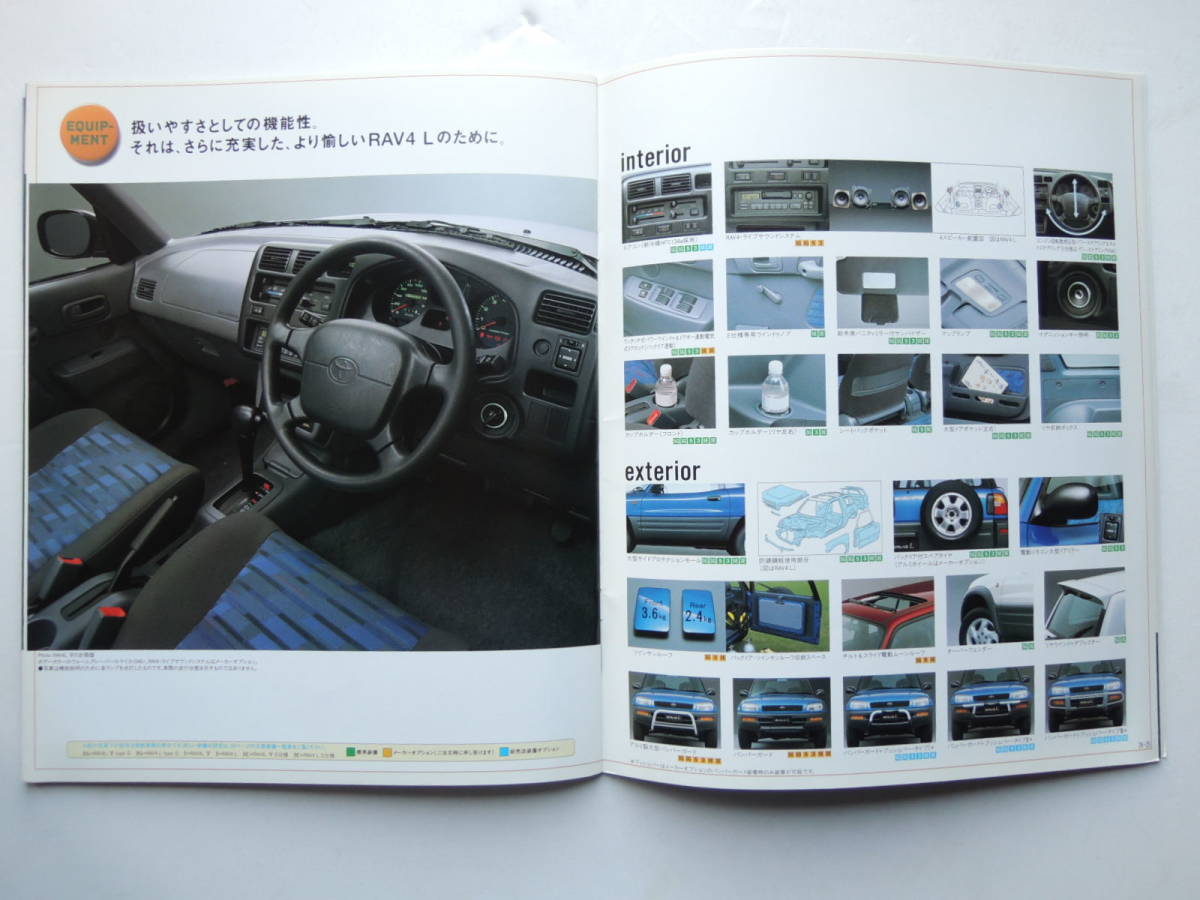 【カタログのみ】 RAV4 L 初代 前期 5ドア掲載 1996年 厚口31P トヨタ カタログ_画像7