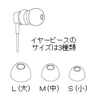 ギガボイスＮ ＪＹＯーＮ８０ ネックバンド型の充電式増聴器_画像7