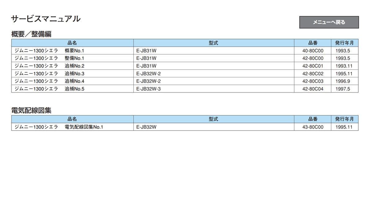 ジムニー 旧型サービスマニュアルセット LJ10/LJ20/SJ10/SJ30/JA51/JA11/JA12/JA22/JB31/JB32/JB23の画像9