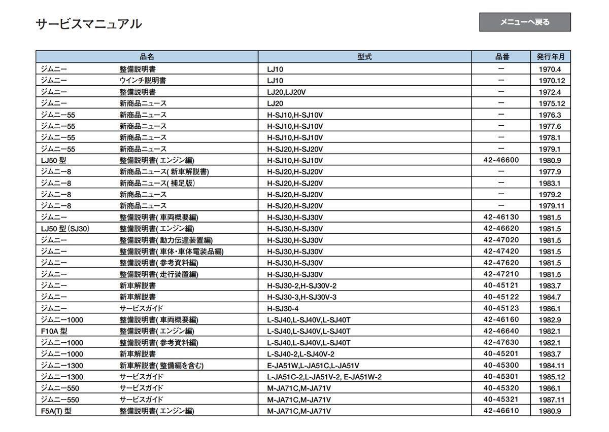 ジムニー 旧型サービスマニュアルセット LJ10/LJ20/SJ10/SJ30/JA51/JA11/JA12/JA22/JB31/JB32/JB23の画像6