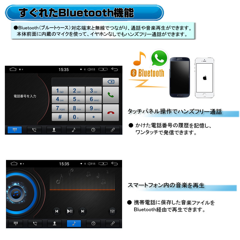 車載 カーナビ　2DIN7インチCPRM対応 Android DVDプレイヤー+4×4フルセグチューナー+バックカメラセット　「D344C」_画像5