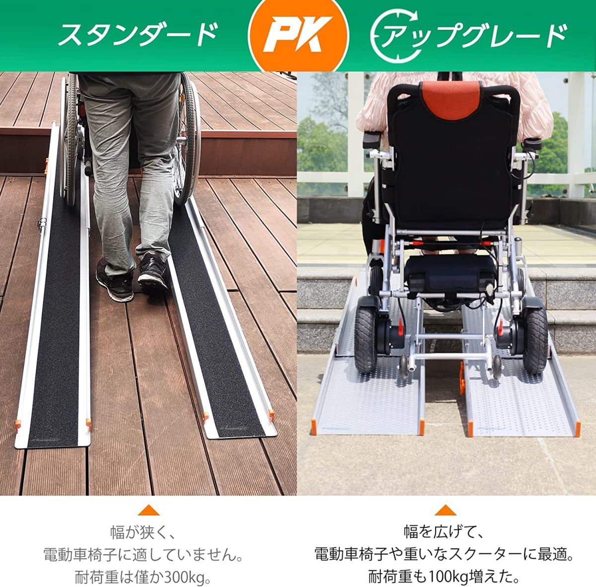 長さ153cm*幅29.5cm* 荷重400kg アルミスロープ 電動車椅子用スロープ 台車用スロープ 段差解消 伸縮軽アルミ自転車スロープ_画像8